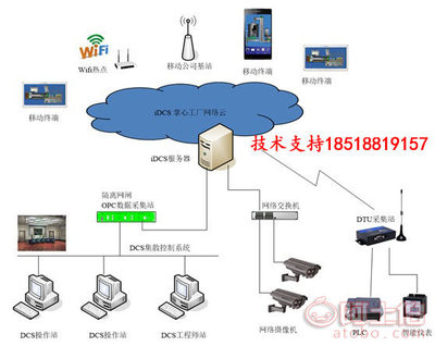 生产效率受限？我用中泰华旭IDCS1000掌心工厂，数据装进手机里走